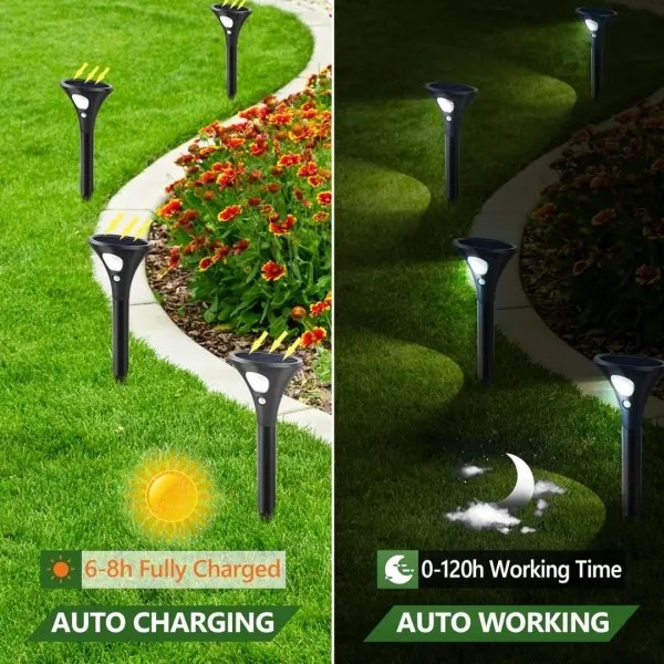 Immax 08502L - LED napelemes lámpa szenzorral LED/1W/3,7V 6000K IP65