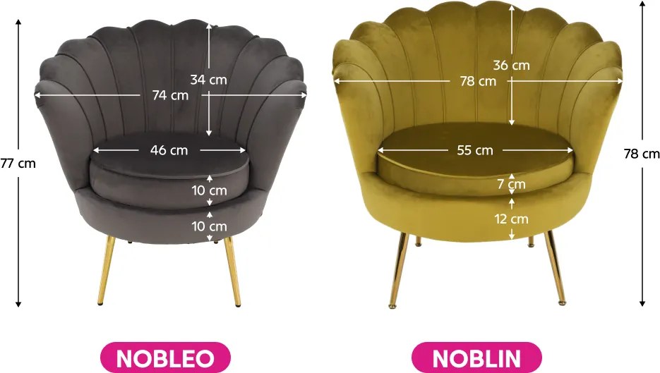 Fotel Art-deco stílusban, mustár színű Velvet anyag/gold chróm-arany, NOBLIN