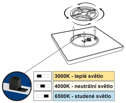 Top Light-LED Mennyezeti lámpa REVIT LED/24W/230V 3000/4000/6500K 30x30 cm fekete