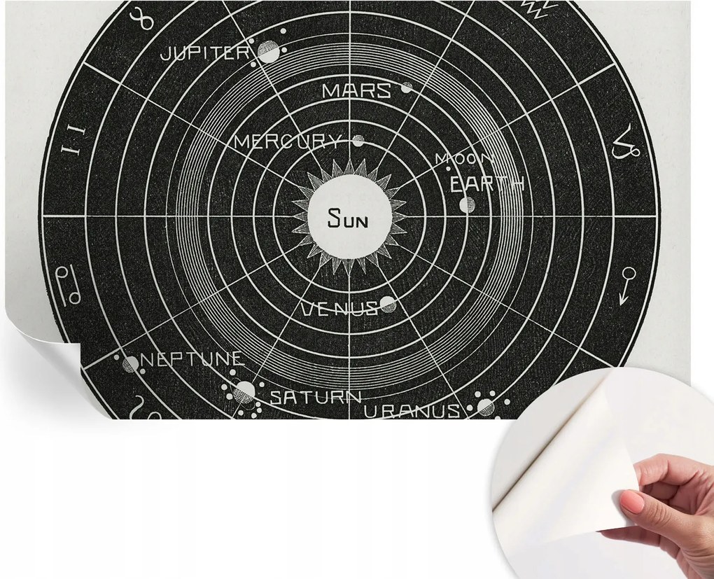 Fali fotótapéta előszoba konyhába Kozmikus diagram 416x254 cm