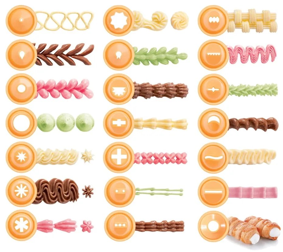 Cukrászati díszítő eszköz szett Delícia – Tescoma