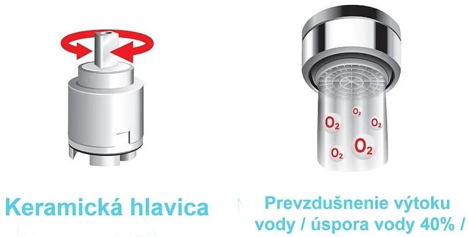 Ferro mosogató - készlet gránit mosogató + flexi csaptelep Ferro Zumba BZA4B, 1 kamrás 780x480 mm, grafit fényes, DRGM48 / 78HA-SET1-PL