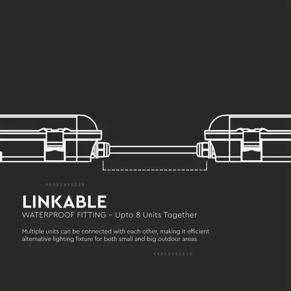 LED technikai fénycsöves lámpatest vészvilágítási modullal LED/36W/230V 6500K IP65 2200mAh 120 cm