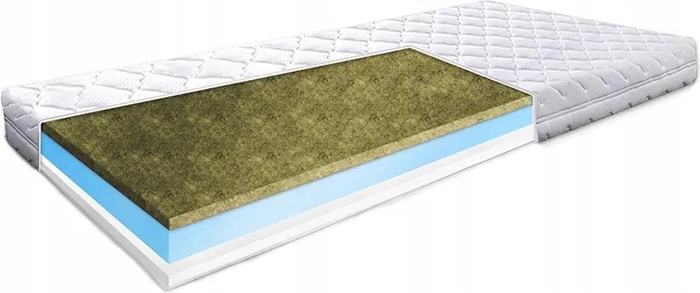 Matrac 130x200 memóriahabos visco tengerifű 20 cm egészségügyi puha H2
