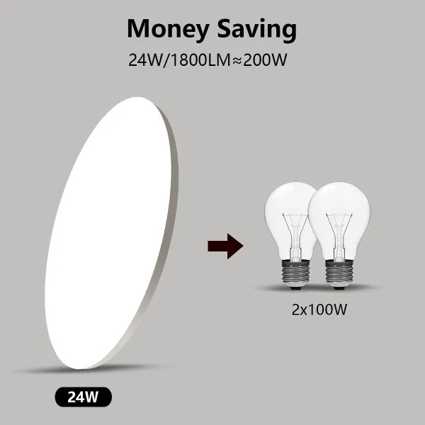 Brilagi - Dimmelhető LED mennyezeti lámpa SMART LED/24W/230V Wi-Fi Tuya + távirányító