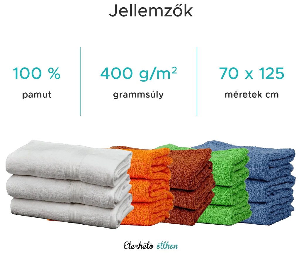 SOFT fürdőlepedő 70x125 cm kék, 100% pamut