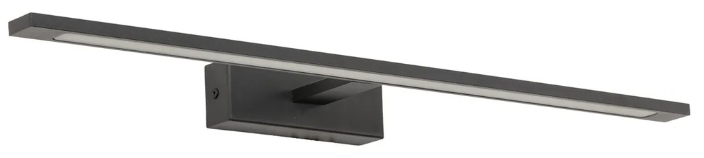 Gallery LED