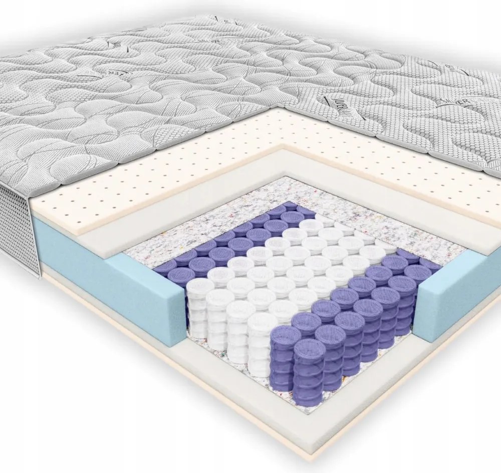 Janpol Cora rugós matrac 140x200 cm, zsebes latex H2 ezüst színű ápolás