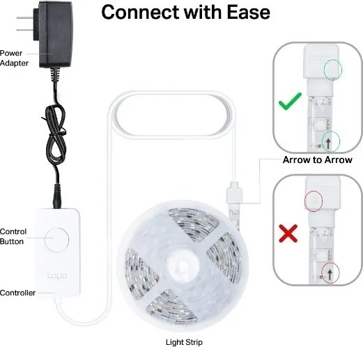 LED RGBW dimmelhető szalag 5 m LED/13W/230V Wi-Fi