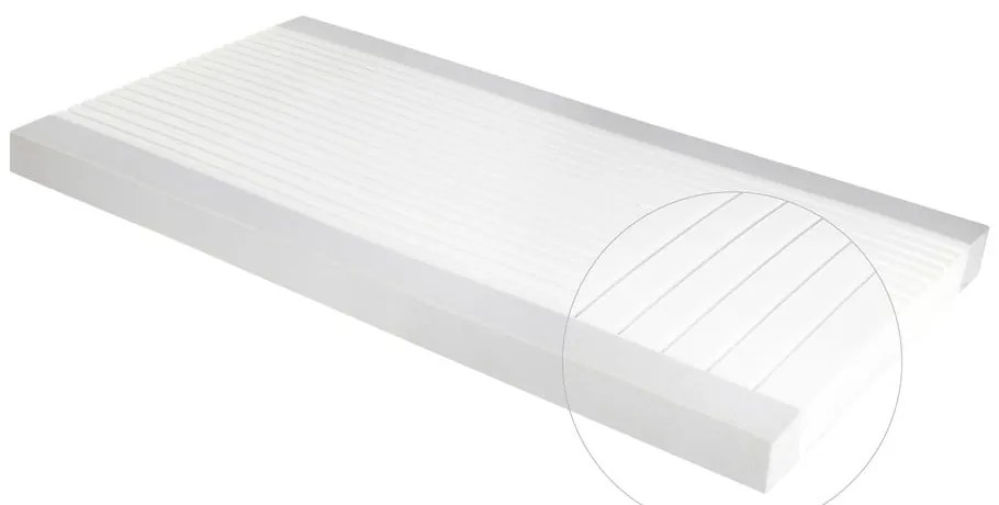 Gyerek hab matrac 60x120 cm Air balance plus – Roba