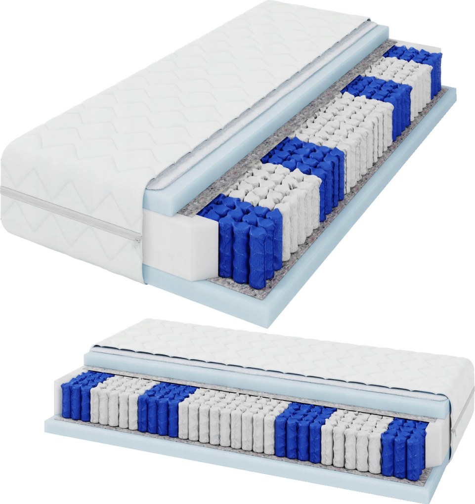 Prémium matrac 120x200cm 21CM 200g/m2 H3 H3 Foam 7 zónás T25 Vip