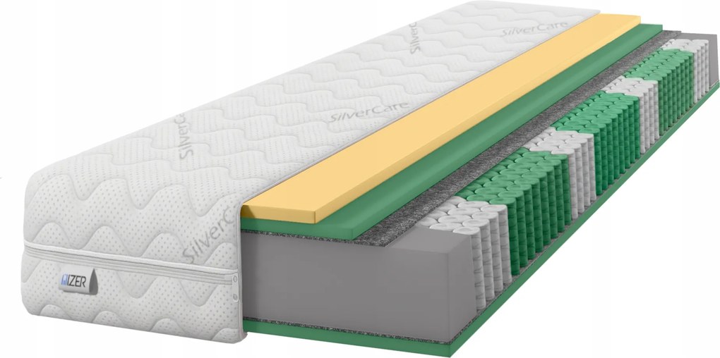 80x200 rugós matrac Multipocket Visco Hr H3 H4 közepesen kemény