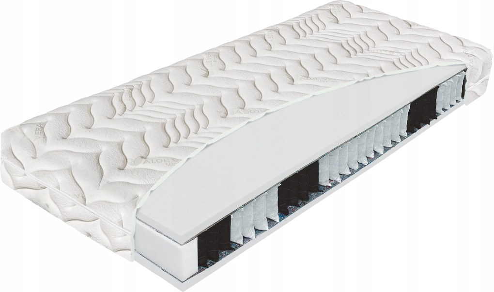 Pocket matrac Premier Bio-ex Luxus H3 200x200