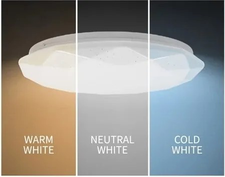 LED mennyezeti lámpa, 36 W, 230 V, 3000/4000/6000 K, átmérő 49 cm