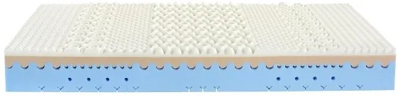 Hab matrac HYPNOS 80x200 cm