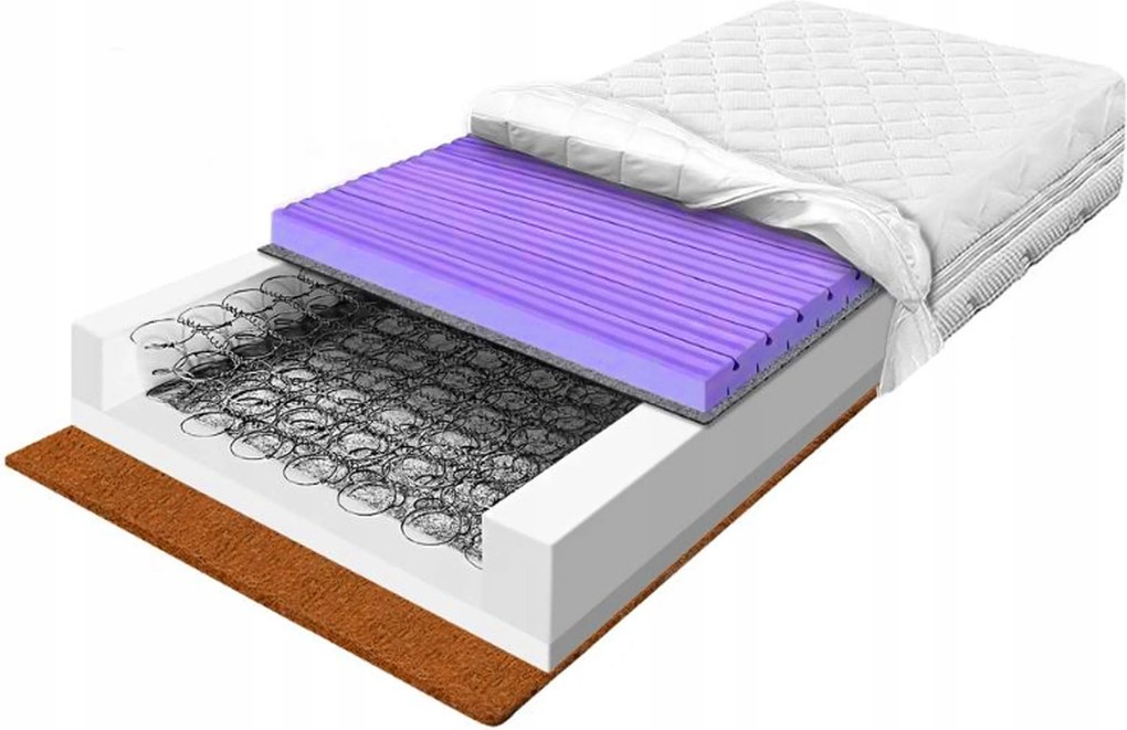 Bonell matrac 180x200x24 kontúrhab és kókusz H3 rugóval