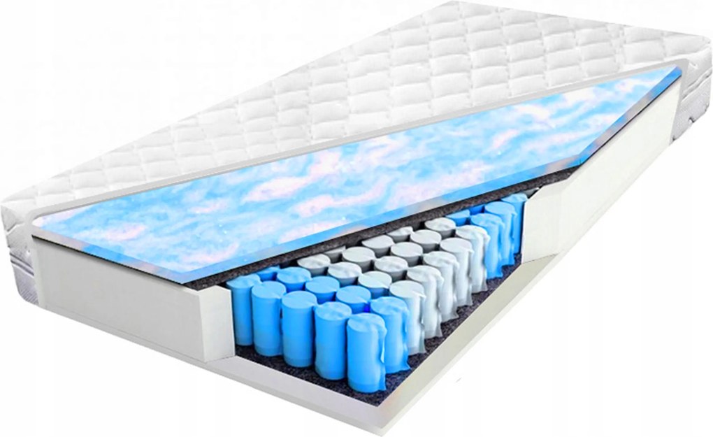 Zsebes matrac 180x190 pocket puha 21 cm rugós nyári/téli H2