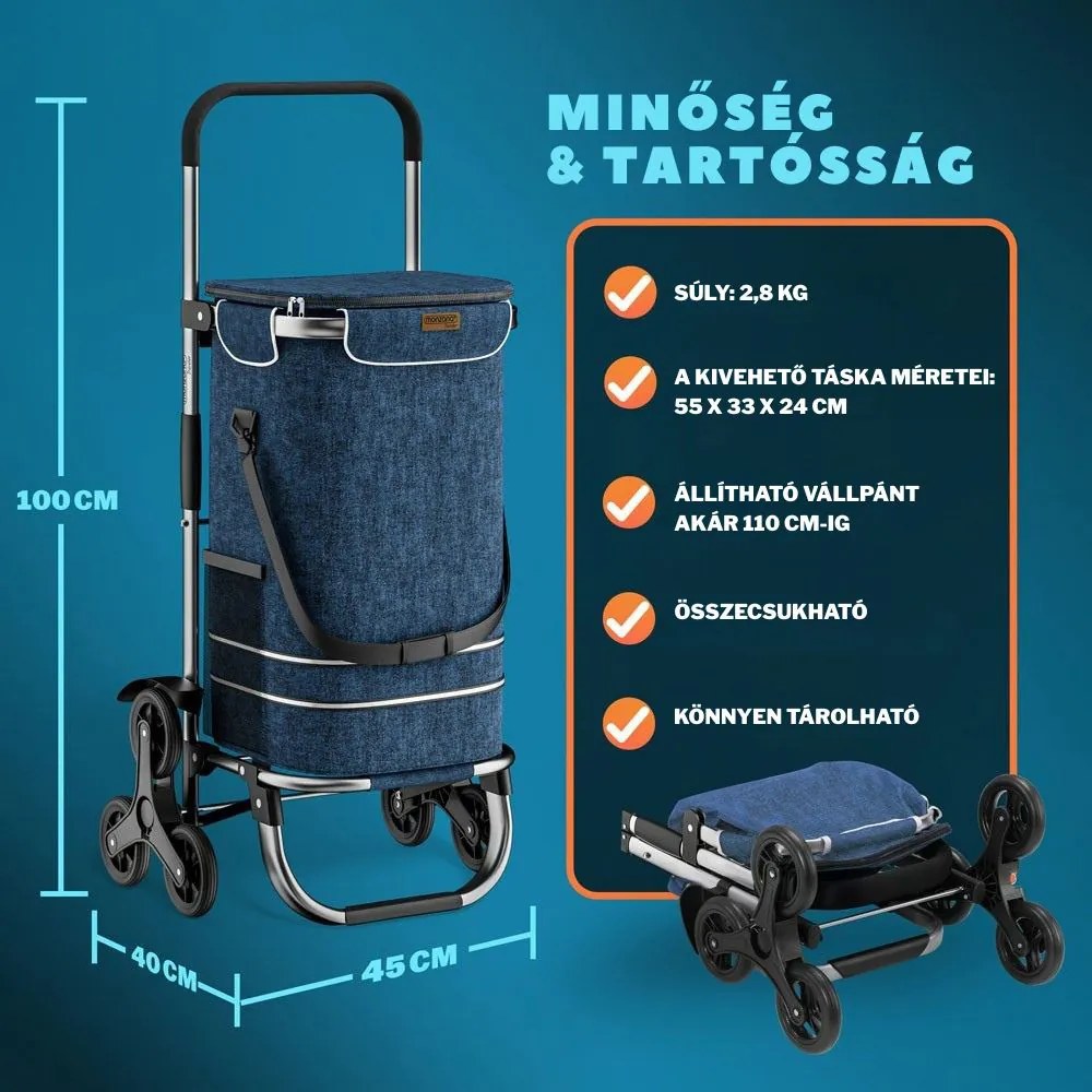COMFORT bevásárlótáska lépcsőjáró kerekekkel, 50l, kék Monzana
