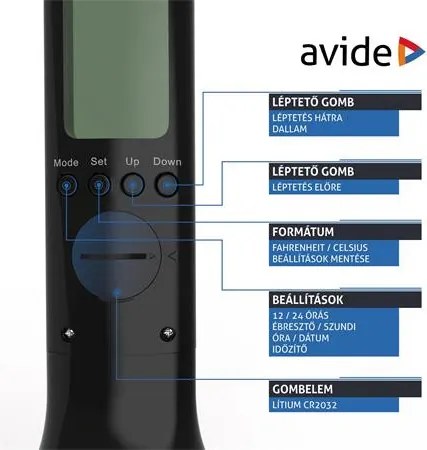Asztali lámpa, LED, 4W, AVIDE Calendar, fekete (AVALRGBB)