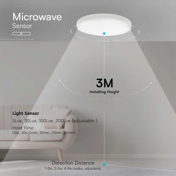 LED Fürdőszobai mennyezeti lámpa érzékelővel LED/18W/230V 4000K IP44 fehér