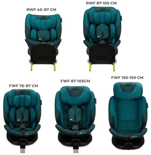 KINDERKRAFT SELECT - I-FIX autós gyerekülés (40-150 cm) Harbor kék