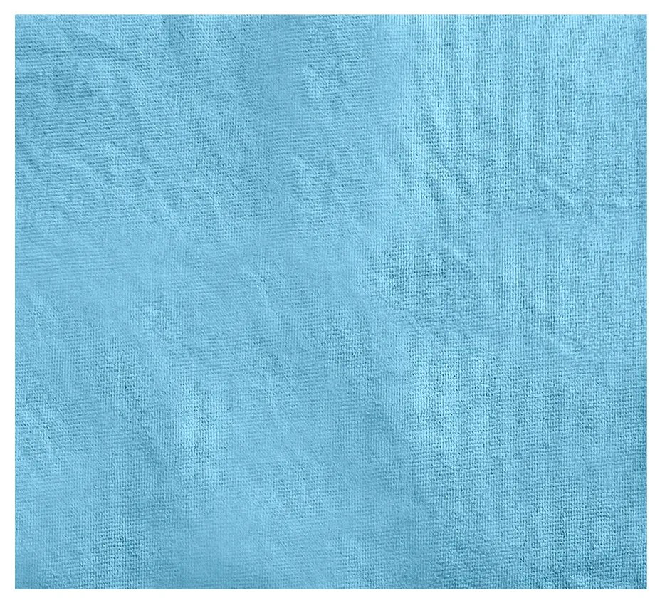 PVA mikroszálas törlőkendő kék 38x35cm