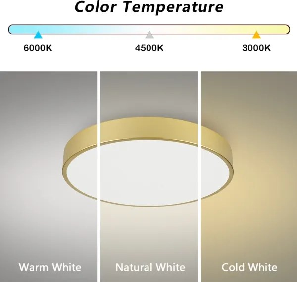 Brilagi - POOL LED mennyezeti lámpatest, 60W, 230V, 3000/4500/6000K, átm. 60 cm, arany