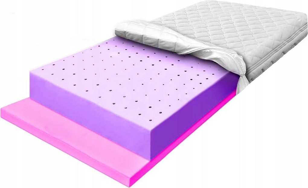 Magas rugalmasságú matrac 90x180 kemény Hr 14cm légáteresztő szellőző H4