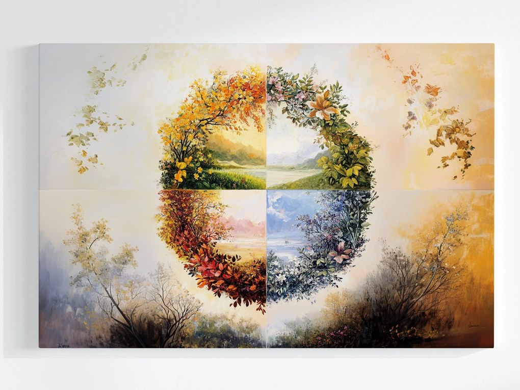 Vászonkép Canvas Természet Kör Évszakok Szezon Naptár 60x40
