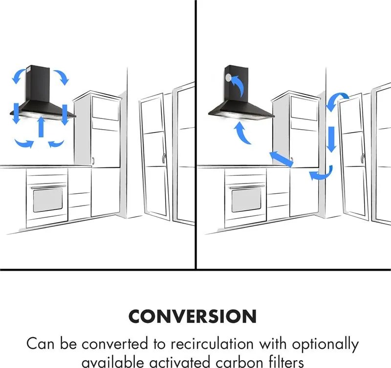 Klarstein Zugspitze 60, páraelszívó, falra szerelhető, 65 W, 310 m³/ó, LED