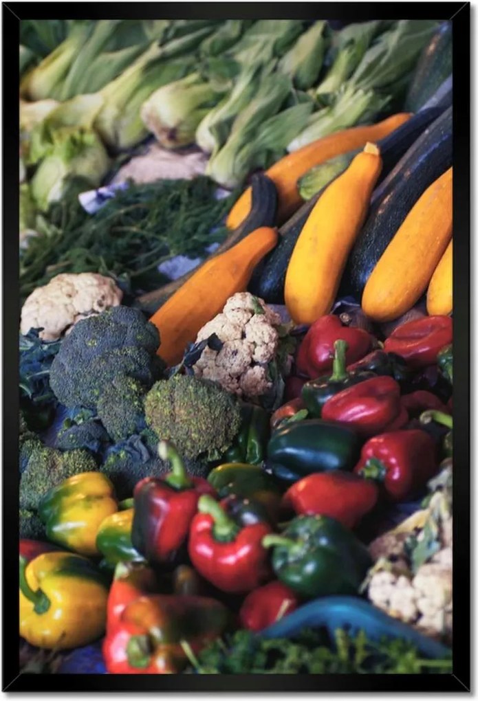 Poszterek keretben 40x60 Konyhai képek Forradalmak