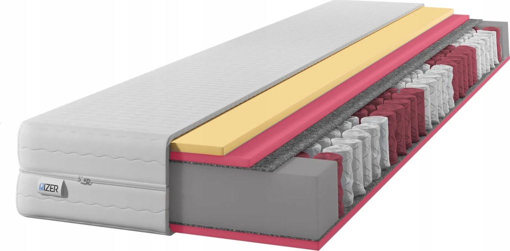 Matrac 90x190 rugós, zsákrugós 23cm 7 zónás Hr Visco kétoldalas H2/H3