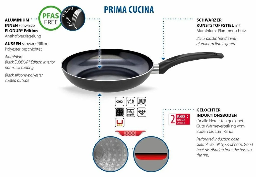 Elo 49524 Basic Pan Prima Cucina 24 cm-es serpenyő, 24 cm