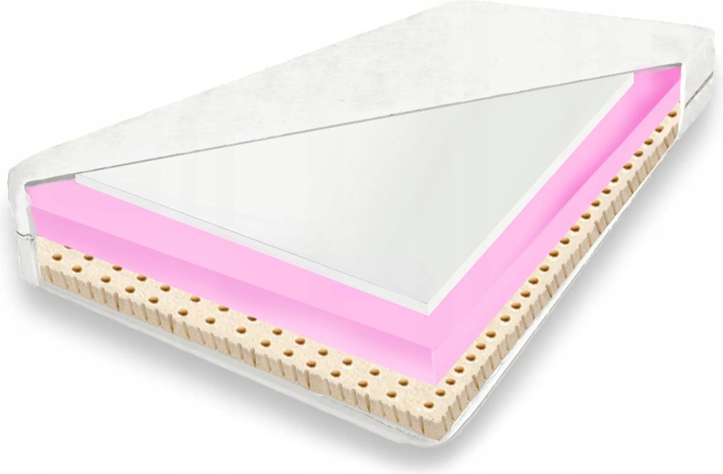 Matrac 170x190 visco latex antiallergén 13cm higiénikus ellenálló H2