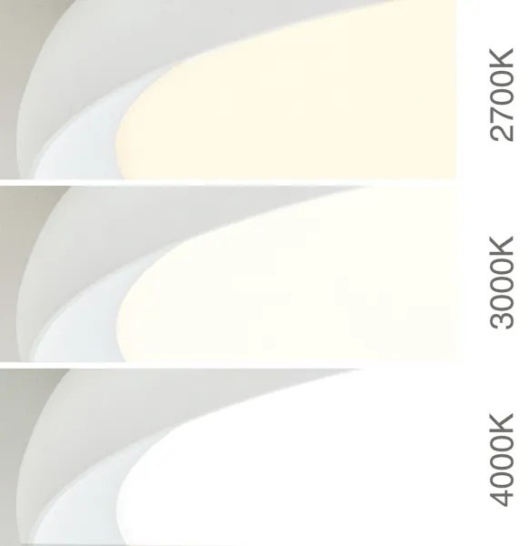 Orion - LED mennyezeti lámpatest KANT LED/30W/230V 2700/3200/4000K Ø 40 cm fehér