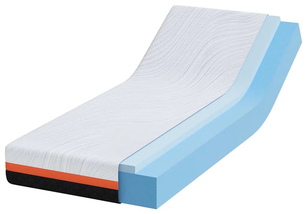 Matrac Fehér és Szürke 70 x 200 cm Gél Memóriahab