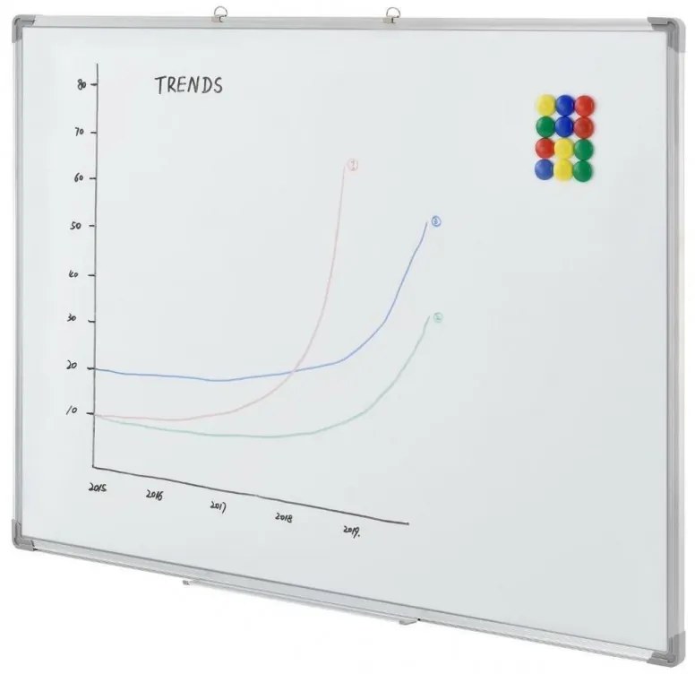 ProCart Mágneses tábla, Alumínium keret, Filc tartó, Acél írófelület, 90x150 cm
