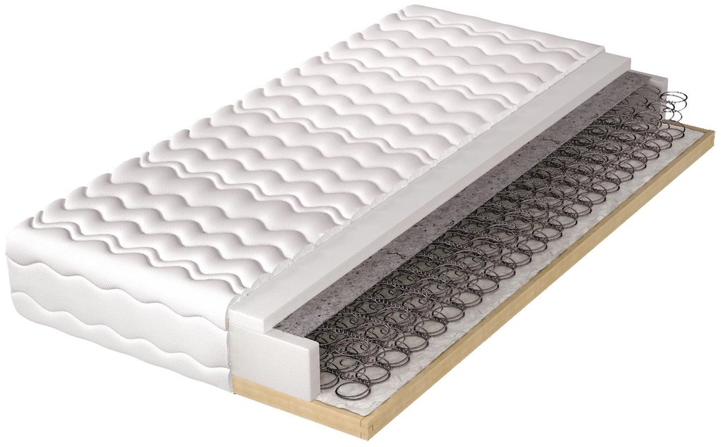 Rugós matrac Dione 200x90 cm (T3). 603002