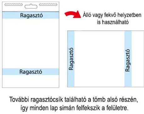 Öntapadó flipchartpapír, 76,2x63,5 cm, 2x30 lap, STICK N, fehér (SN21509U)
