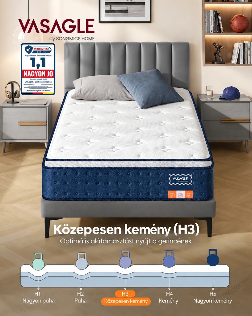 VASAGLE hibrid matrac, 90x200x25 cm, H3 közepes keménység, kék