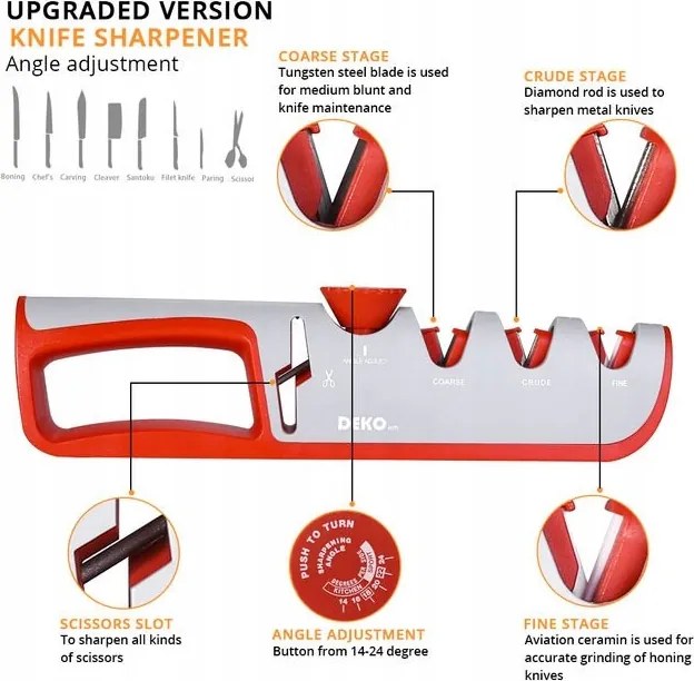 Kés- és ollóélező állítható élezési szöggel 4 az 1-ben