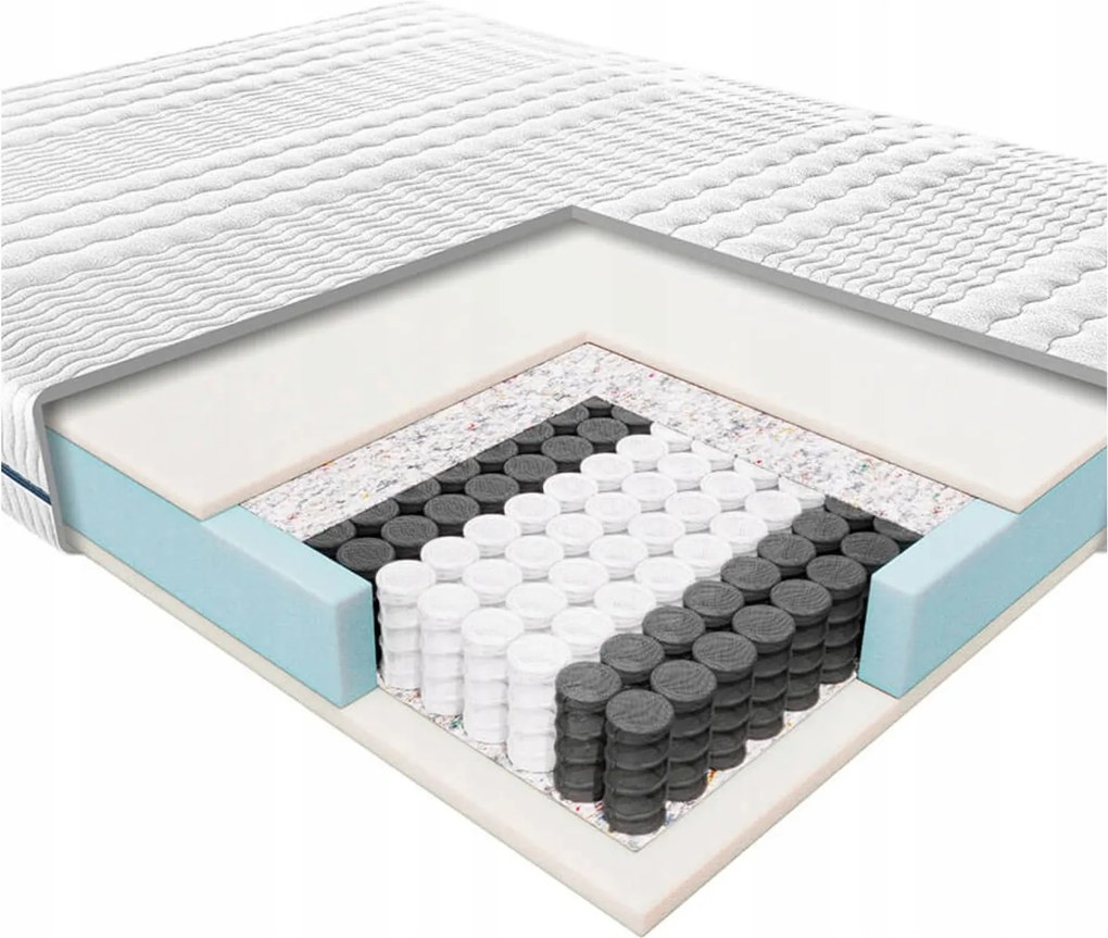 Zsebmatrac Janpol Vénusz 140x200 Közepesen kemény orvosi eszköz