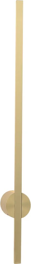 Troy LED falikar