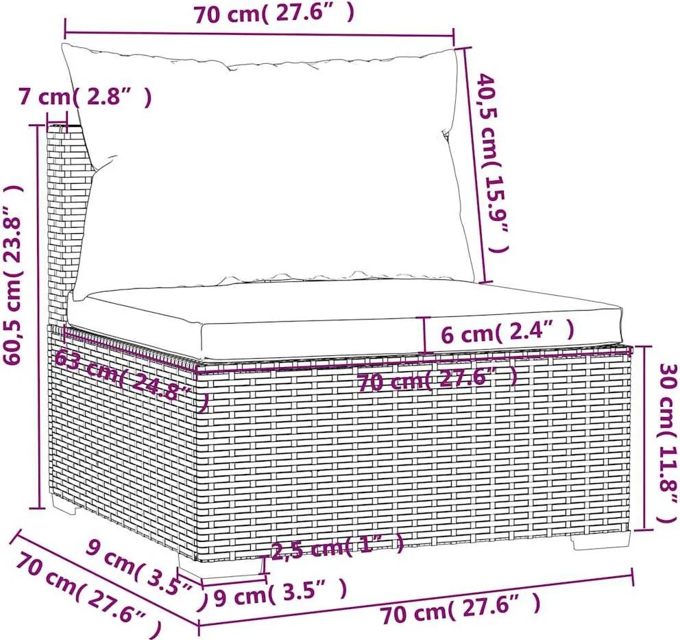 4 részes fekete polyrattan kerti ülőgarnitúra párnákkal