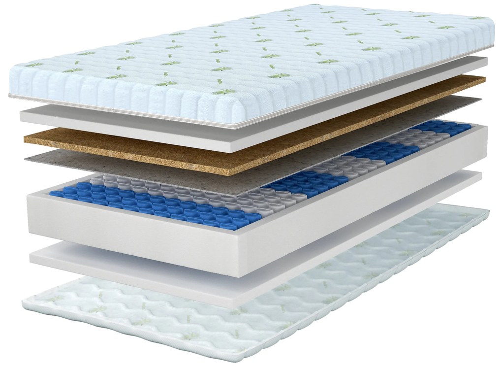 Wilsondo HUNT táskarugós matrac 160x200