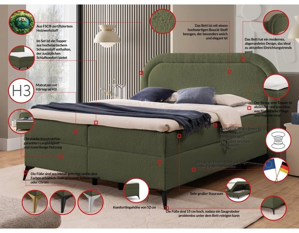 Zöld ágyneműtartós boxspring ágy 140x200 cm Ornes – Ropez