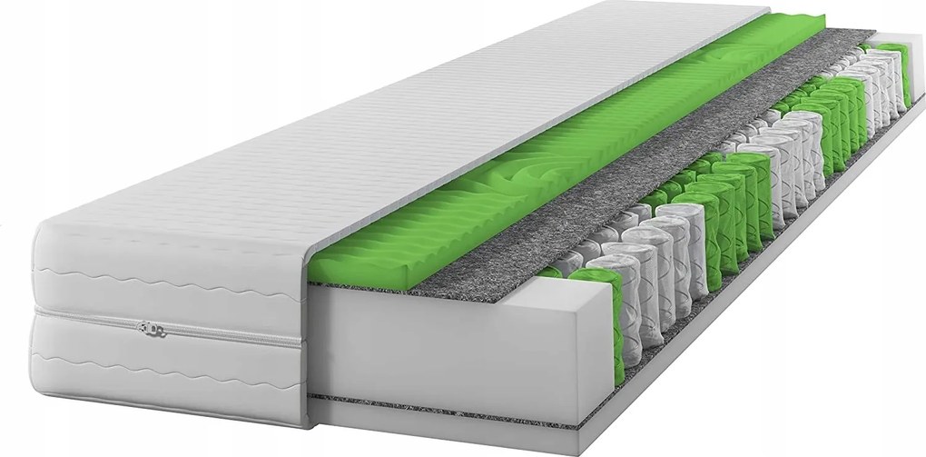 Matrac 100x200 zsákrugós (pocket) Kétoldalas H3 Masszázs habszivacs 7 zónás