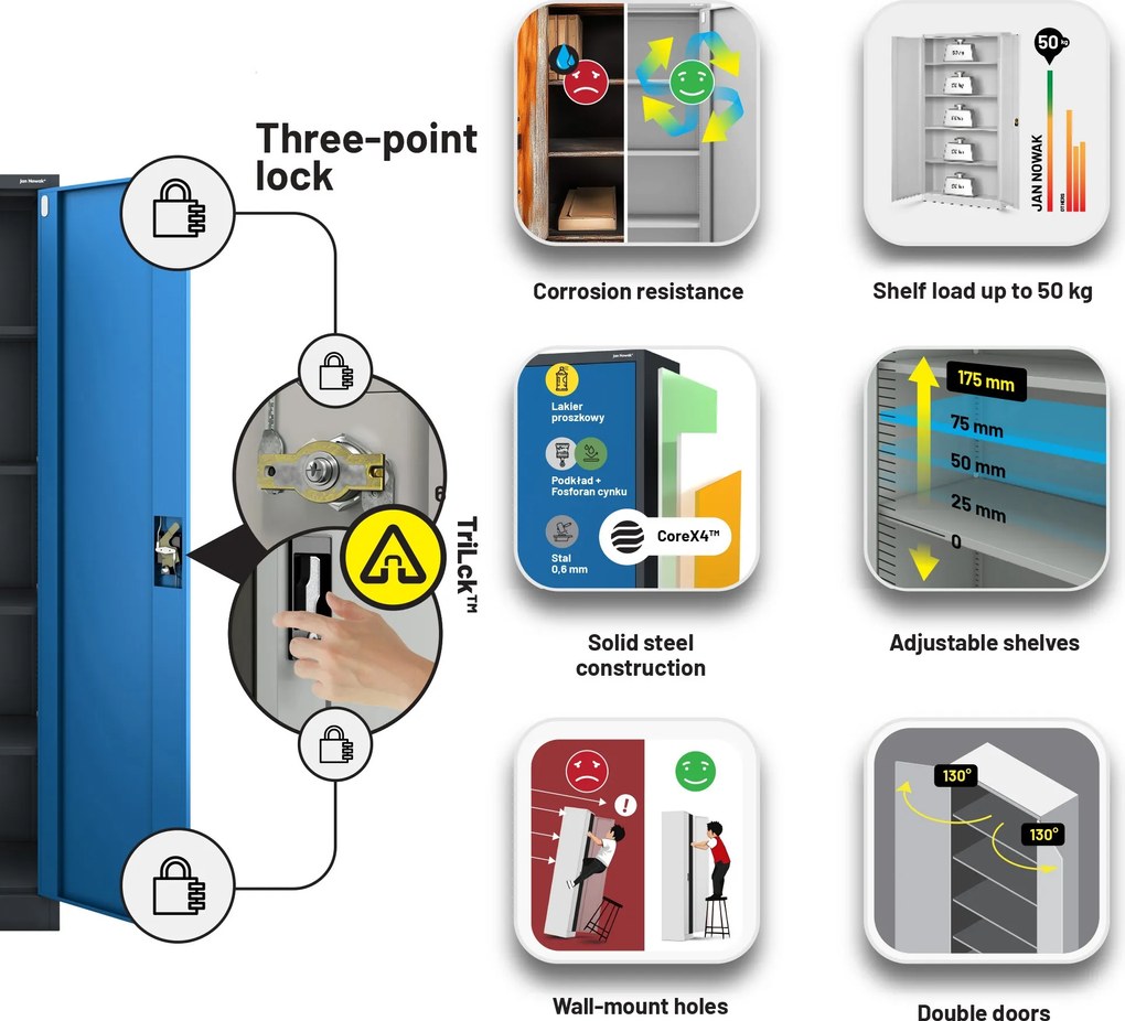 Fém iratszekrény JAN II, 1150 x 1850 x 400 mm, antracit-kék