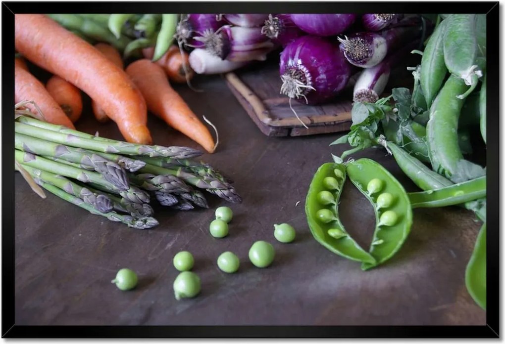 Poszterek keretben 60x40 Konyhai képek Forradalmak