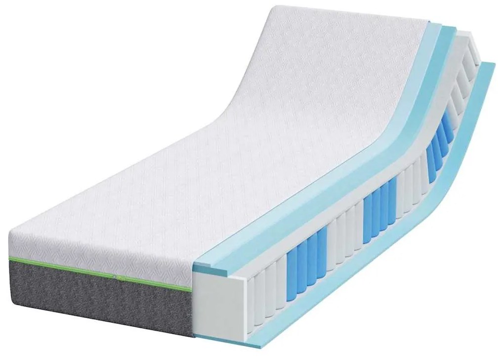 Matrac Fehér és Szürke 70 x 200 cm Zsebmátrac